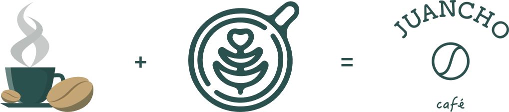 Coffee beans plus a cup of latte art equals the Juancho Café logo